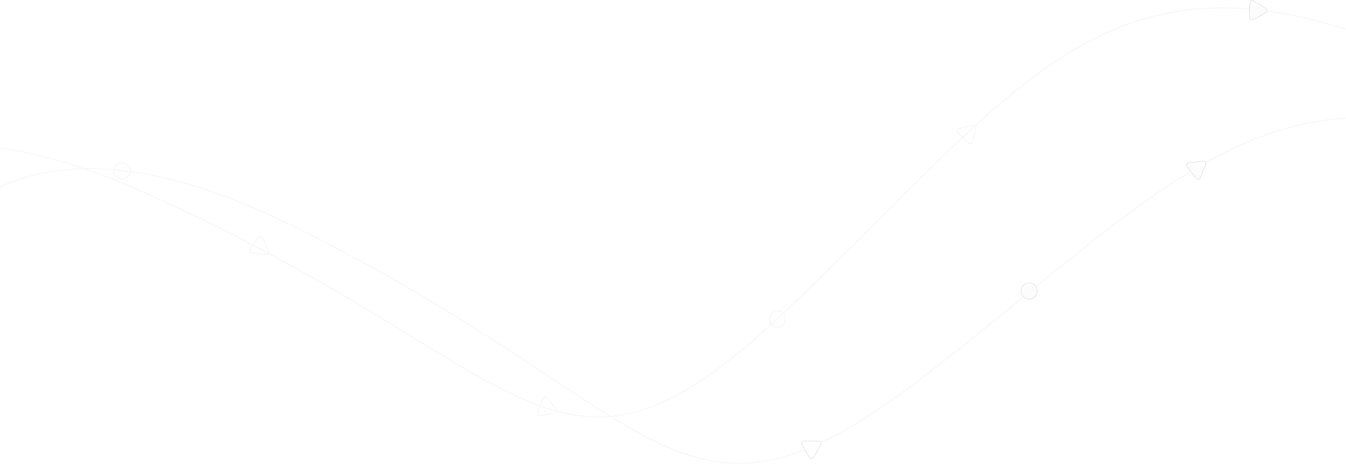 电话连环呼叫软件